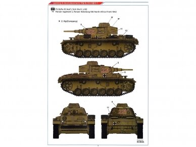 Academy - Panzer III Ausf. J "North Afrika", 1/35, 13531 16