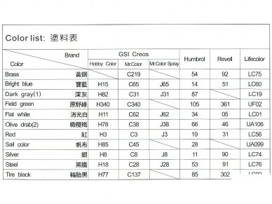 AFV Club - Combat Engineer Vehicle M728 (M60), 1/35, 35254 14