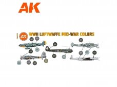 AK Interactive - 3rd generation - Akrilinių dažų rinkinys WWII Luftwaffe Mid-War Colors, AK11717