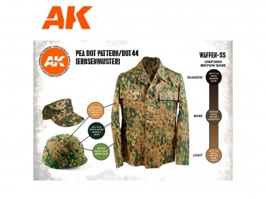 AK Interactive - 3rd generation - Akrilinių dažų rinkinys Waffen SS Pea dot Pattern/dot44 (erbsenmuster), AK11623 3