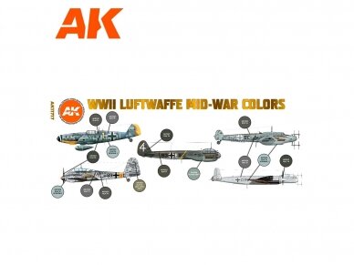 AK Interactive - 3rd generation - Akrilinių dažų rinkinys WWII Luftwaffe Mid-War Colors, AK11717 1