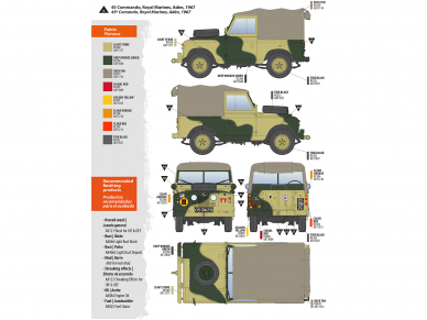 AK Interactive - Land Rover 88 Series IIA Rover 8, 1/35, AK35012 12