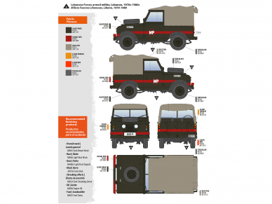 AK Interactive - Land Rover 88 Series IIA Rover 8, 1/35, AK35012 16