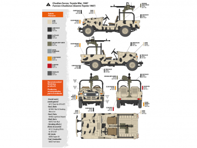 AK Interactive - Toyota Land Cruiser FJ43 Pickup with DShKM, 1/35, AK35002 11