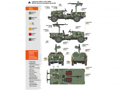 AK Interactive - Toyota Land Cruiser FJ43 Pickup with DShKM, 1/35, AK35002 12