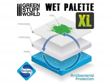 Green stuff world - Wet palette XL (Mitra palete), 10620 2