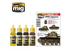 AMMO MIG - Acrylic paint set WW II JAPANESE AFV EARLY COLORS, 7137