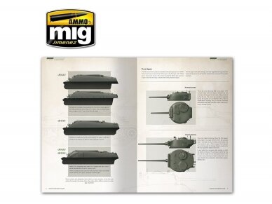 AMMO MIG - Sherman: The American Miracle (English), 6080 2