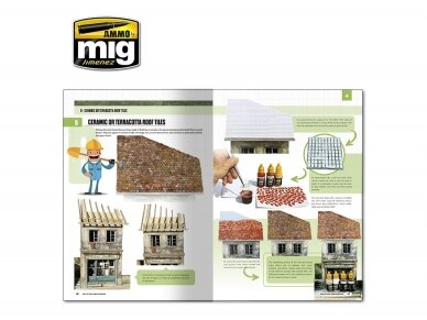 AMMO MIG - MODELLING SCHOOL: URBAN DIORAMAS (English), 6215 8