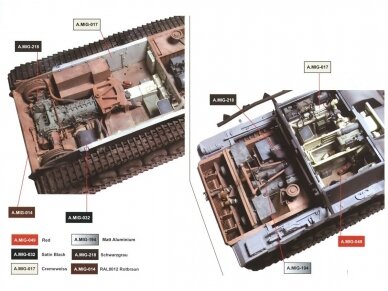 Border Model - StuH 42 Ausf. G early production w/full interior, 1/35, BT-045 14