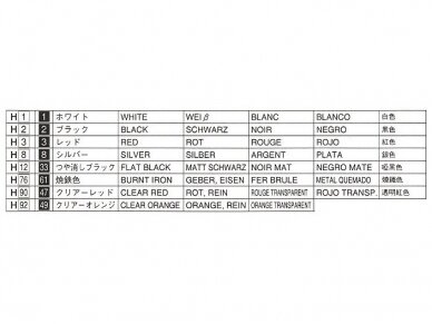 Fujimi - Toyota MR-S S Edition, 1/24, 03535 5