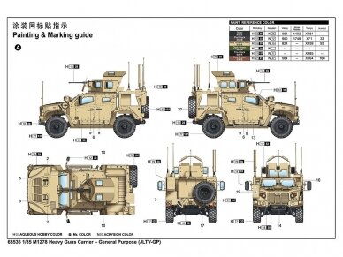 I Love Kit - M1278 Heavy Guns Carrier - General Purpose (JLTV-GP), 1/35, 63536 8