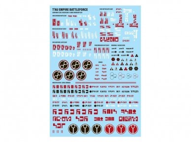 T'au Empire Battleforce: Retaliation Cadre, 56-68 8