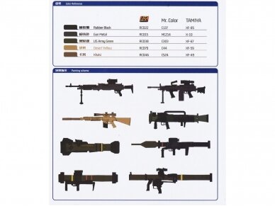 Magic Factory - NATO Individual Weapon Set B, 1/35, 2003 2