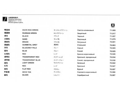 Meng Model - Russian T-90A Russian Main Battle Tank, 1/35, TS-006 22