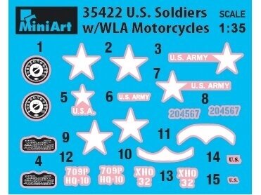 Miniart - U.S. Soldiers with WLA motorcycles, 1/35, 35422 6