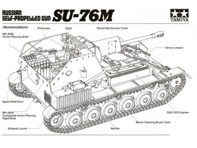 Tamiya - Russian Self-Propelled Gun SU-76M, 1/35, 35348, armour, Plastic  models, Plastic Model Kits