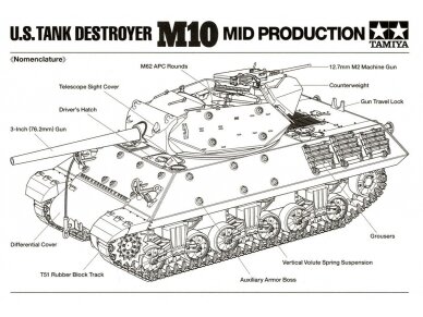 Tamiya - U.S. Tank Destroyer M10 Mid Production, 1/35, 35350 7